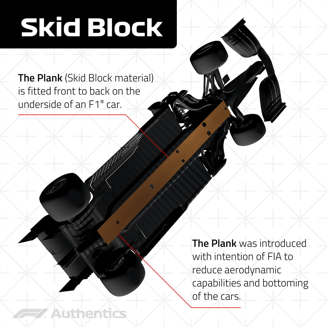 BWT Alpine F1 Team Skid Block Phone Holder